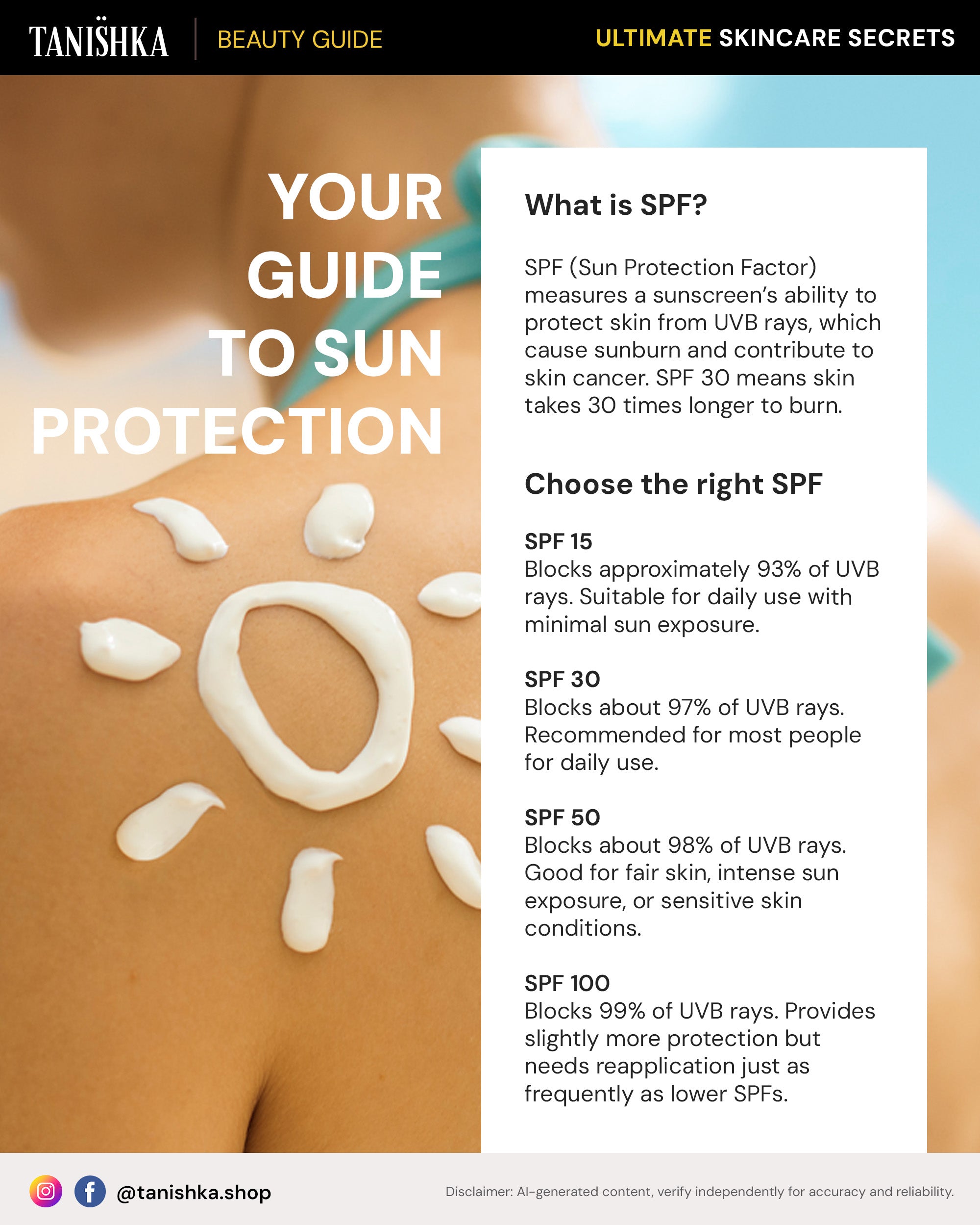 Choosing the right Sunscreen SPF